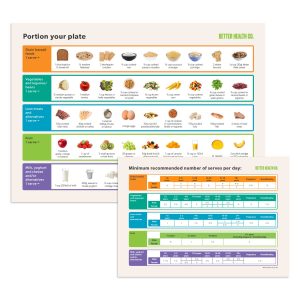Portion your plate pack